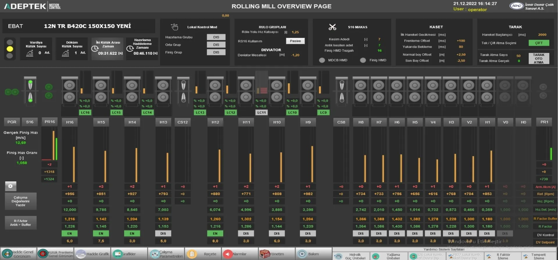Rolling mill overview HMI screen